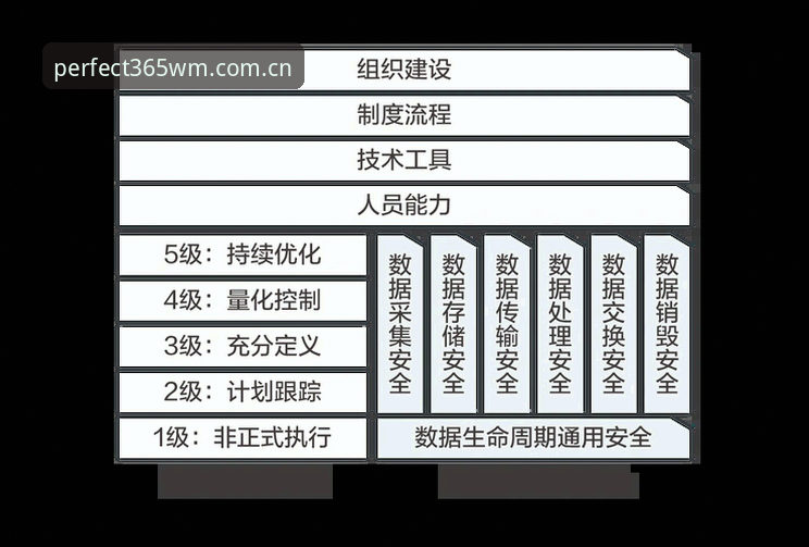 完美体育赛事数据下载不了？技术分析与完整解决方案详解